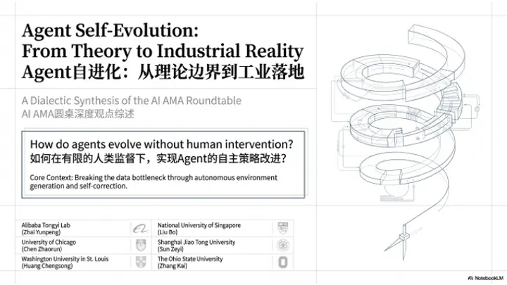 通往 AGI 的必经之路：Agent 自进化到底是在“进化”什么？