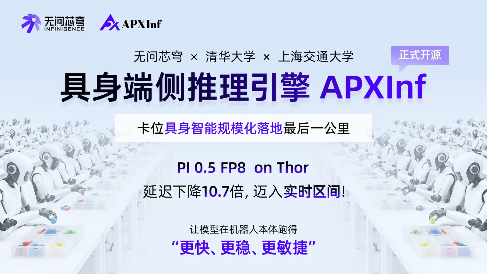 面向具身智能规模化落地的端侧推理引擎来了：APXInf 开源，Pi 0.5 FP8 在 Thor 上推理延迟降至 26ms